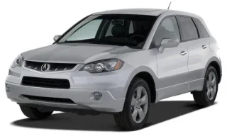 RDX