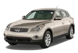 EX/QX50
