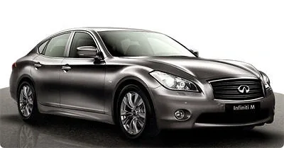 M/Q70