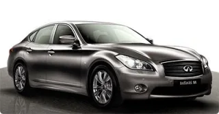 M/Q70