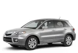 RDX
