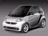 fortwo coupe 2011