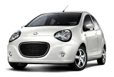 Panda GC2
