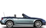 MX-5 2012