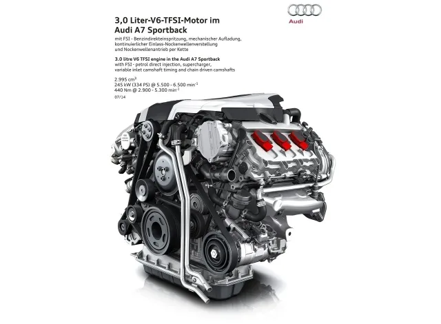 Audi A7 Sportback 2015 (Ауди А7 Спортбек) хэтчбек — 8