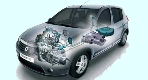 Renault представляет автомобили с ГБО от производителя