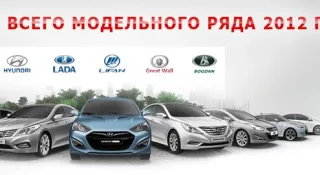 Распродажа всего модельного ряда 2012 г.в. только до конца года