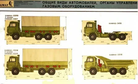 Что будет если... поставить ГБО на дизель