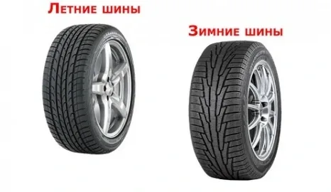 Winter and summer tires. Similarities and differences