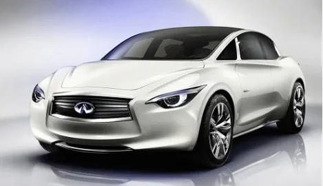 Will Nissan Juke become a global Infiniti QX30?