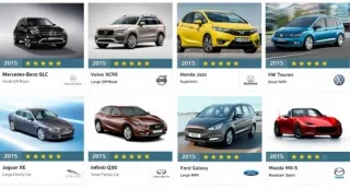 Найбезпечніші автомобілі 2015 року