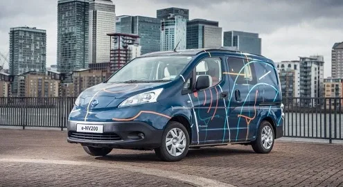 Nissan создал модель для фрилансеров