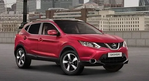 Автомобильный центр Голосеевский лидер по продажам NISSAN по итогам 2016 года!