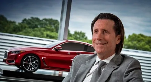 Infiniti розробляє серійний електрокар
