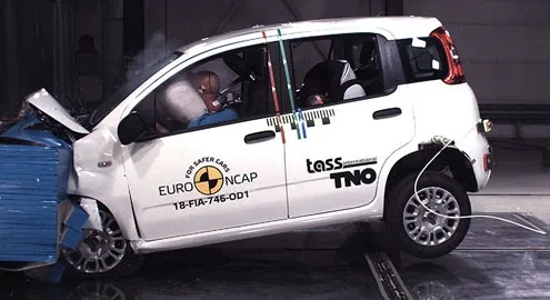 Fiat Panda and the new Jeep Wrangler failed Euro NCAP crash tests