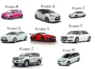 Car classes by comfort: what A, B, C, D mean