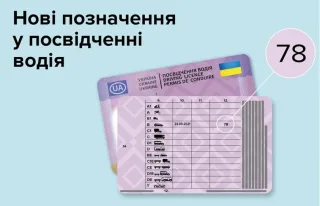 З сьогоднішнього дня в Україні видаватимуть нові водійські права