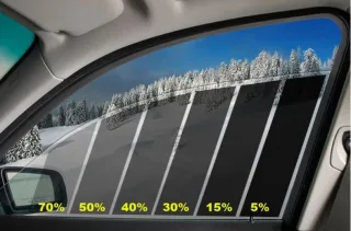 Is it allowed to tint the windshield in Ukraine?