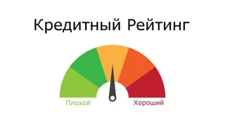 How does the credit rating system work and why is it important when obtaining a loan?