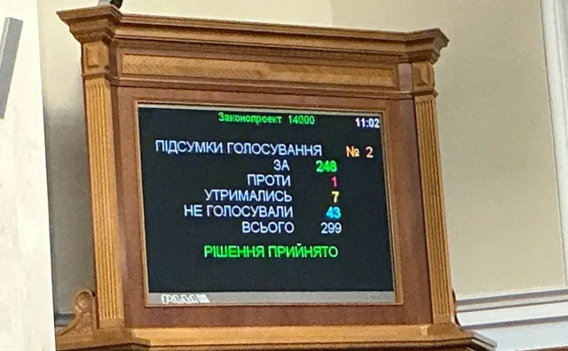 Верховная Рада продлила льготы на электромобили до 2027 года