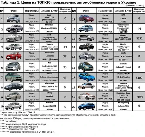 stst_top20_1.jpg