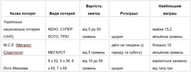 loto.jpg