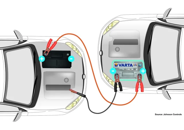 Correct_way_to_jump_start_a_vehicle.jpg