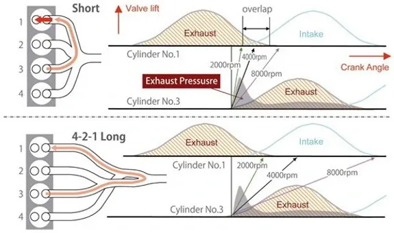 skyactiv_exh_-_egr_layout_no_copyright.jpg