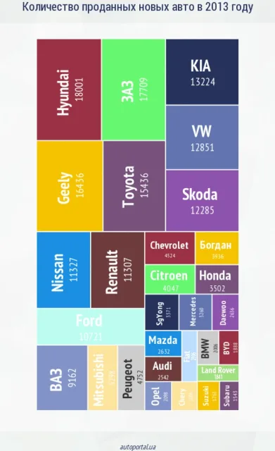 infographic_car.png