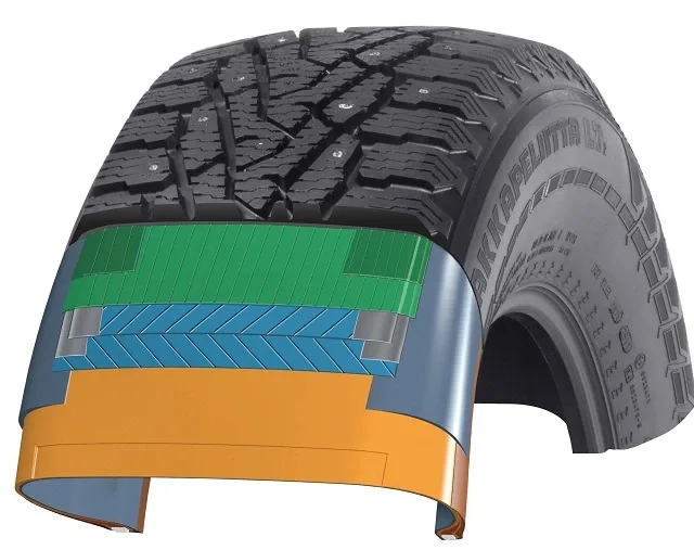 Nokian_Hakkapeliitta_LT2_structure1.jpg