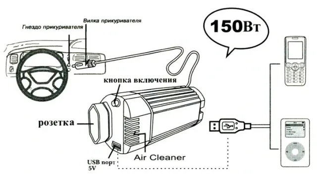 invertor-4n.jpg