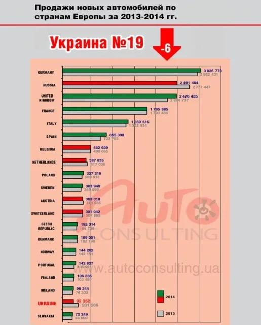 EU_Sales2014_12_03.jpg