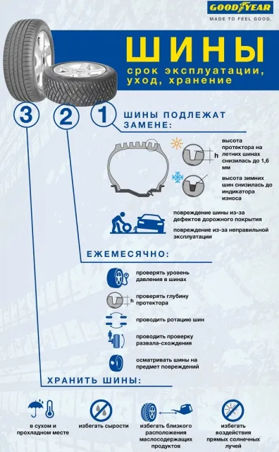 Tires_RUS.jpg