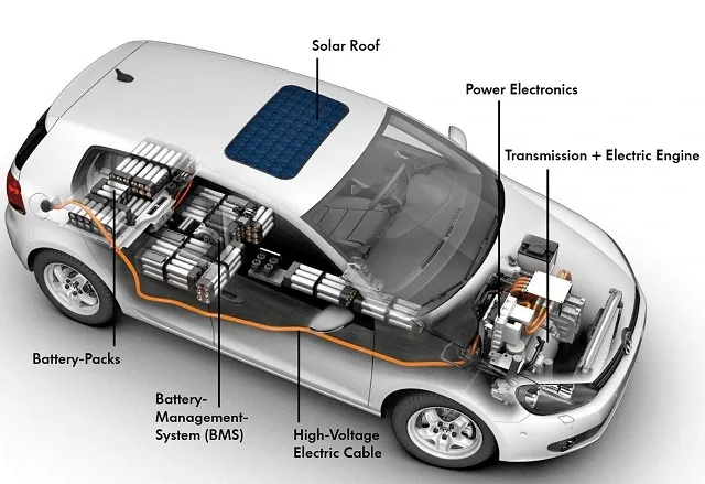 volkswagen_golf_blue_e_motion_battery_diagram.jpg
