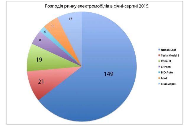 Chart-3.jpg