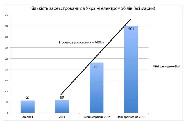 Chart-last.jpg
