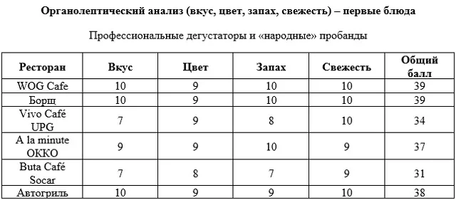 pr-azs-expr-11_1.jpg