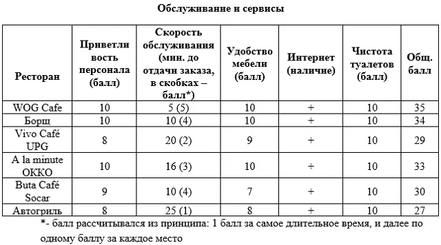 pr-azs-expr-14.jpg