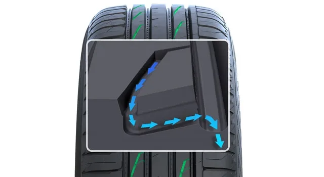 nokian-tyres-hakka-summer-3.jpg