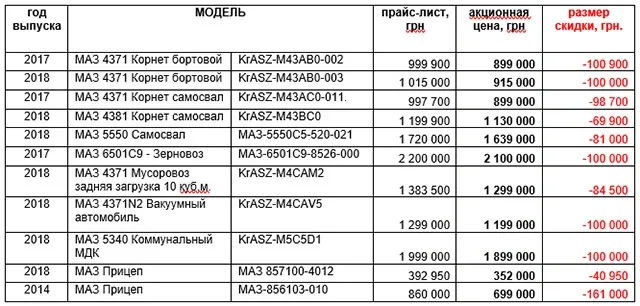 ais-tabl.jpg