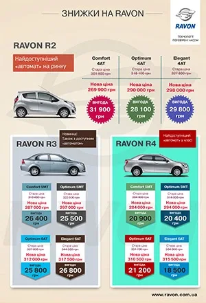 Sales_znizka_2019_2_1.jpg