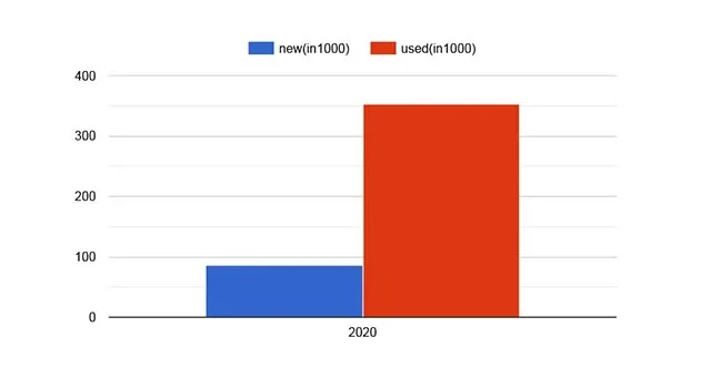 bu2020tabl1.jpg