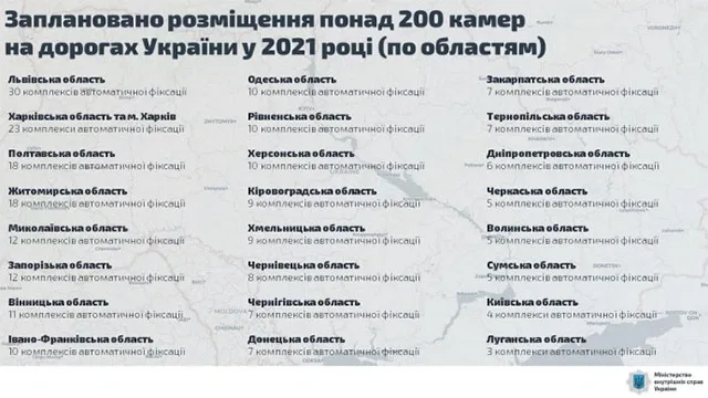 cams-ua-4.jpg