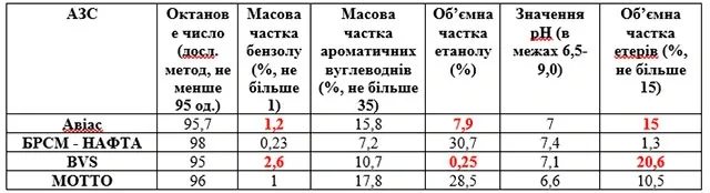tabl1.jpg