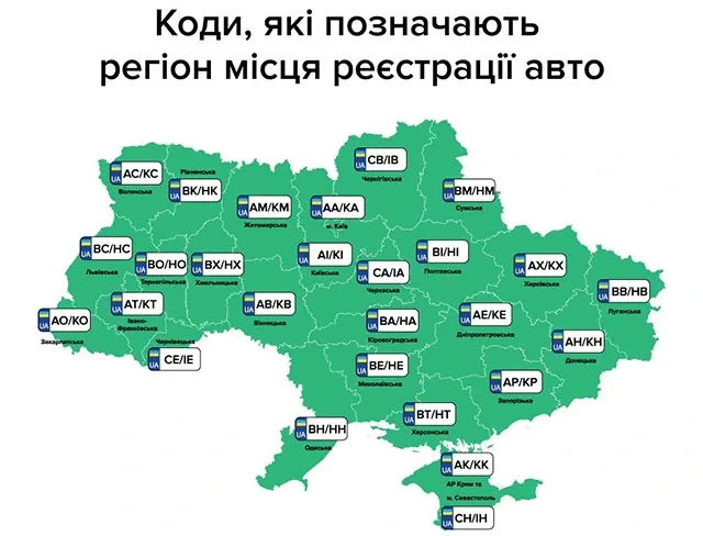 nomeraponovomy2.jpg