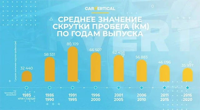 taxometr1.jpg