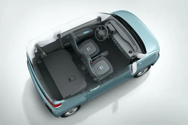 Wuling-Hong-Guang-MINI-EV-top3.jpg