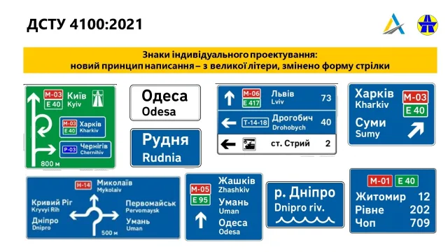 New-style road signs on Ukrainian roads