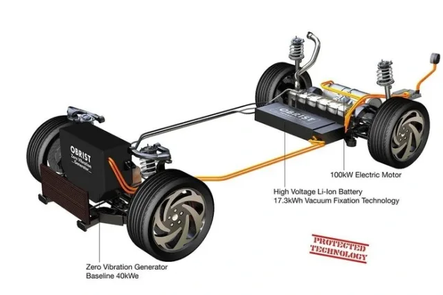 tesla-hybrid .jpg