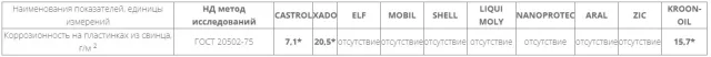 tabl2.jpg